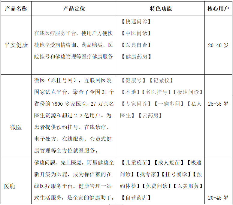 产品经理，产品经理网站